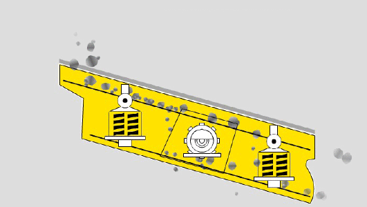 Screens for Iron Ore Processing