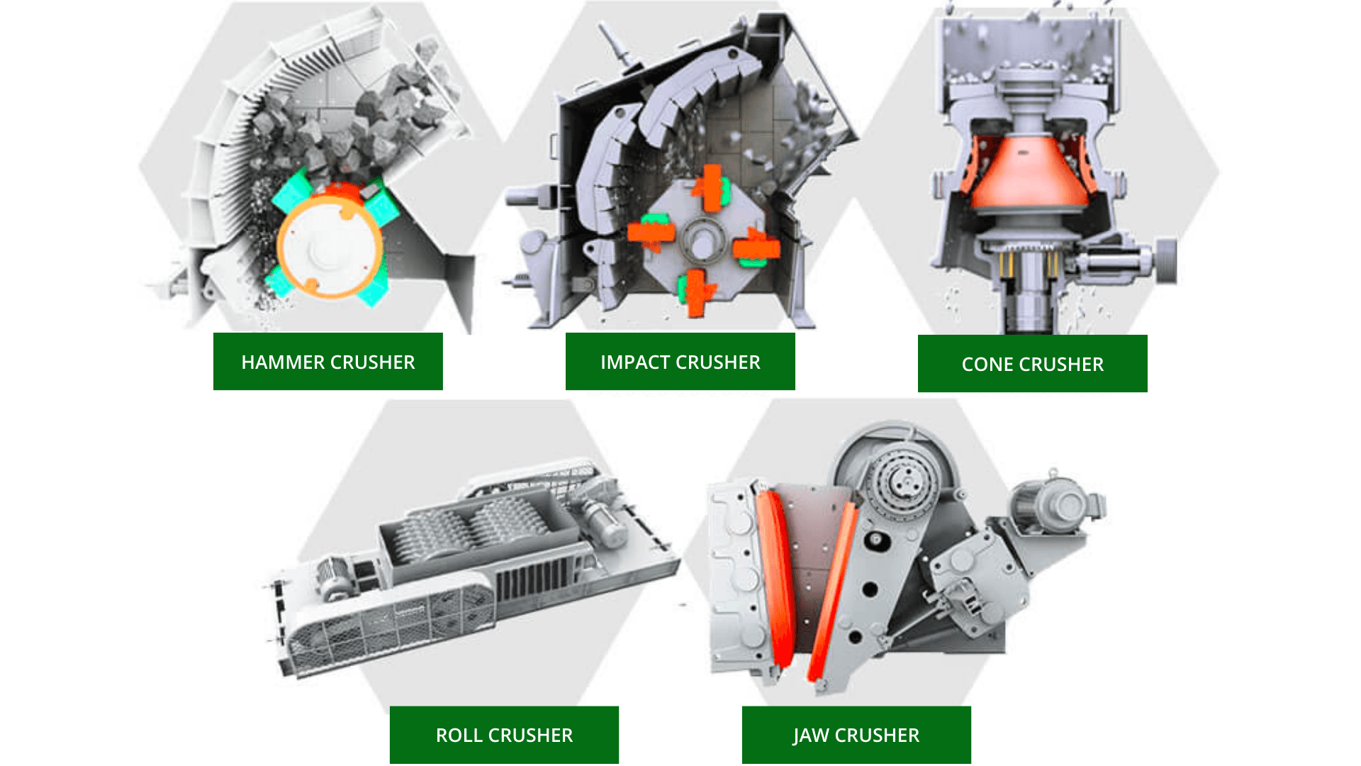 Crusher machines