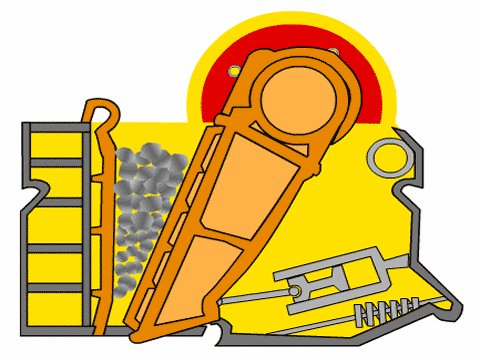 Best Crusher for Iron Ore Processing